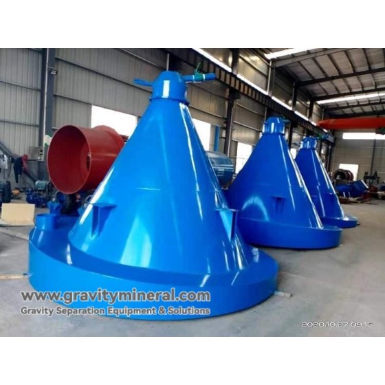 مصنف مخروطي