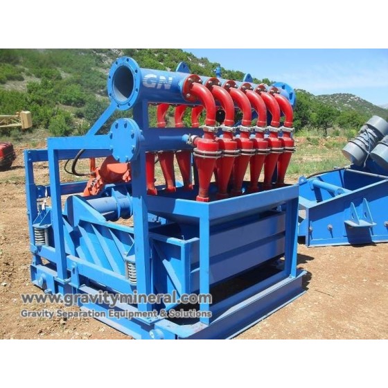 هيدروسيكلون