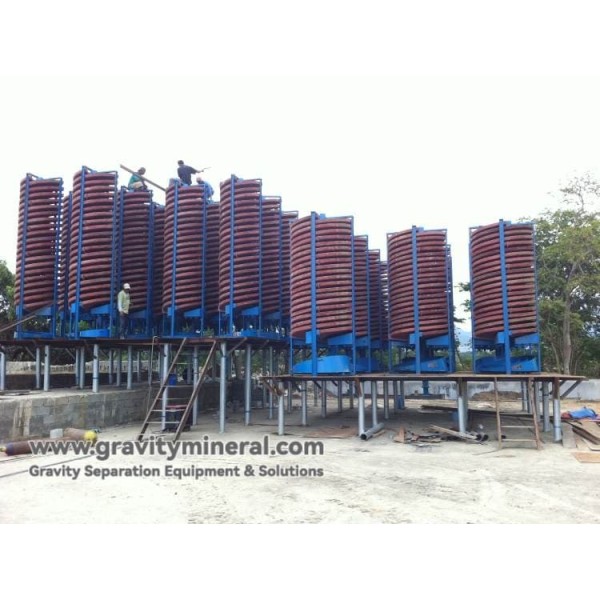 루틸 선광 솔루션(중력 + 자기 분리)