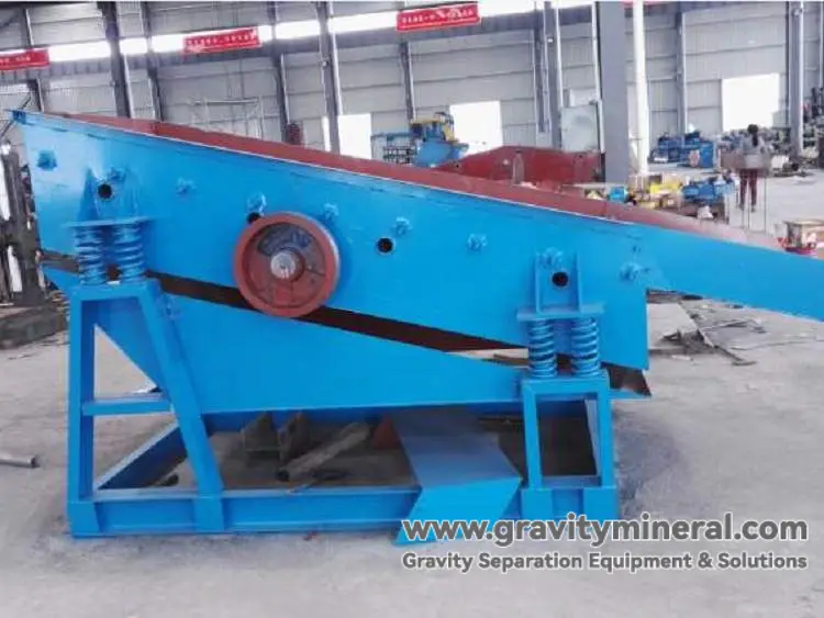 원형 진동 스크린